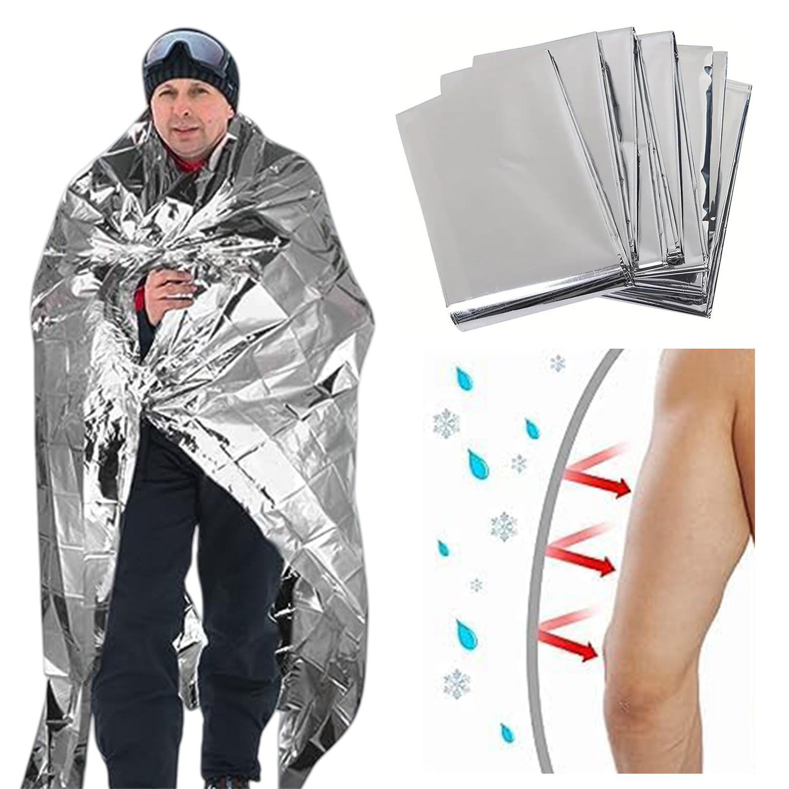 Emergency Mylar Blanket - 緊急用マイラーブランケット 多目的保温スペースブランケット ガーデン温室カバー 屋外寒い冬のキャンプハイキング用