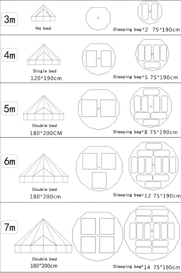 ホットセール 3M/4M/5M/6M/7M アウトドア キャ - Camping Zelt Outdoor のレビューと価格