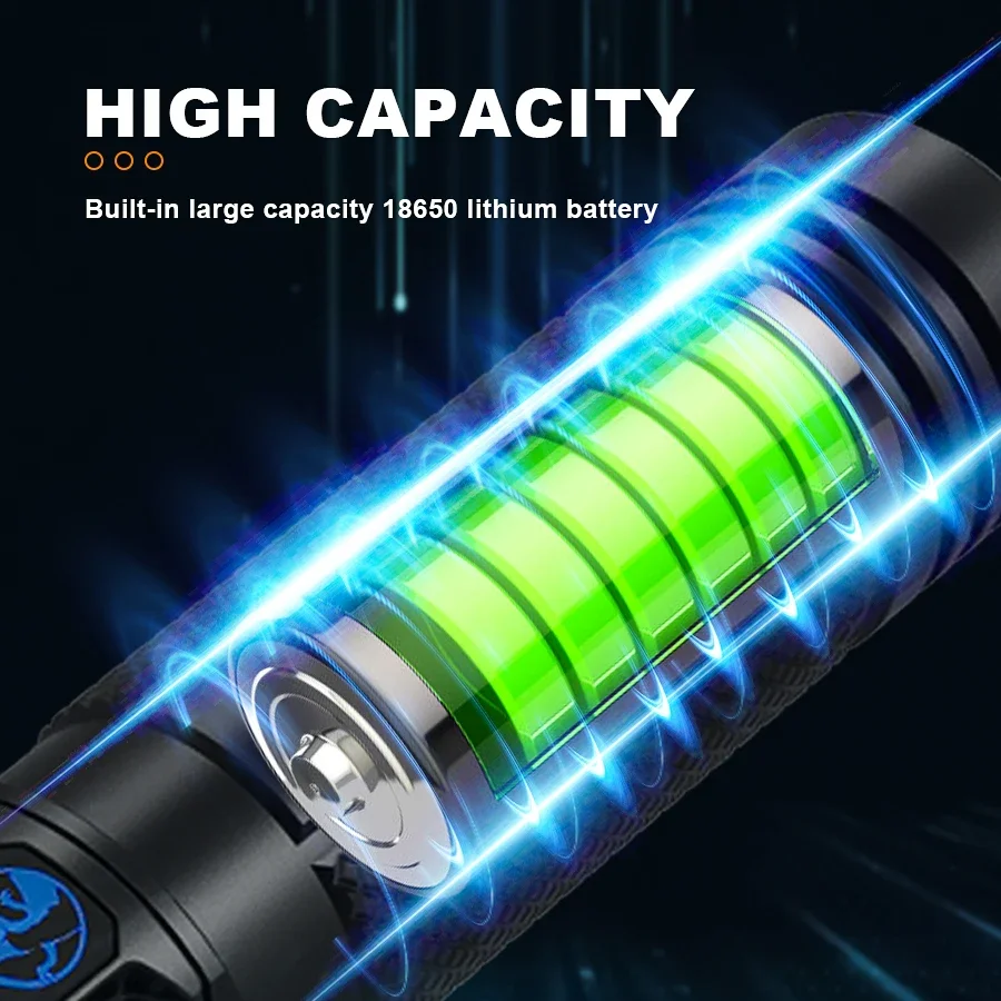超高輝度充電式懐中電灯、キャンプ、ハイキング、釣り、屋外緊急 - Outdoor Camping Adventures のレビューと価格