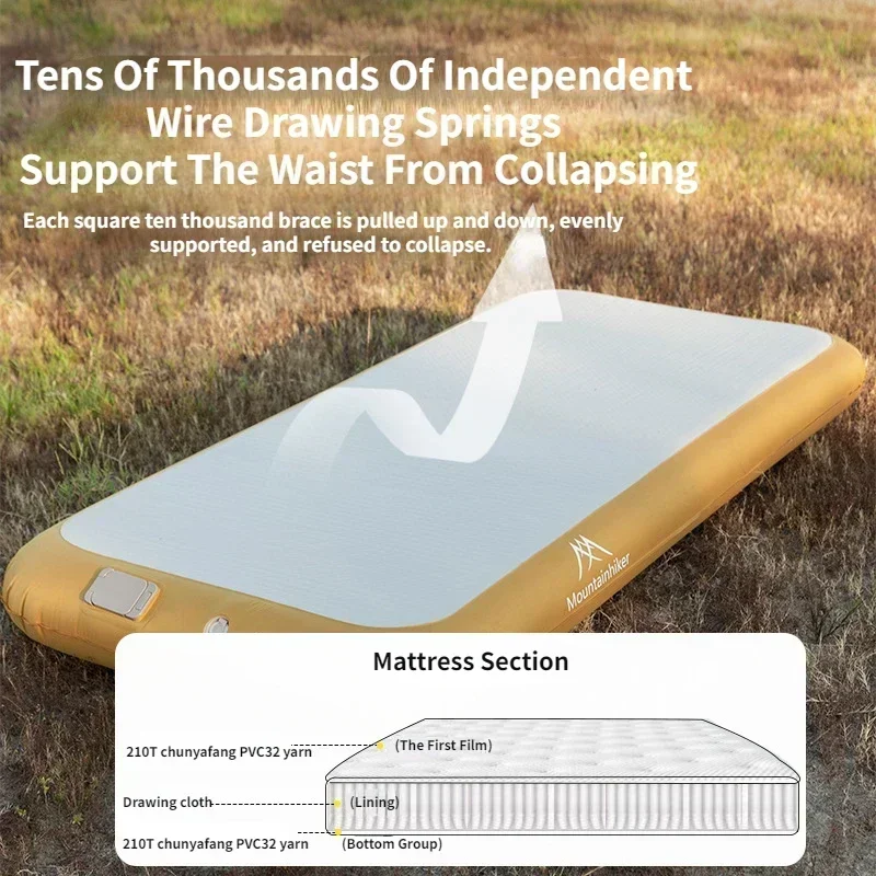 Mountainhiker 2 人用自動膨張式マットレス屋外 - Bed Outdoor Camping のレビューと価格