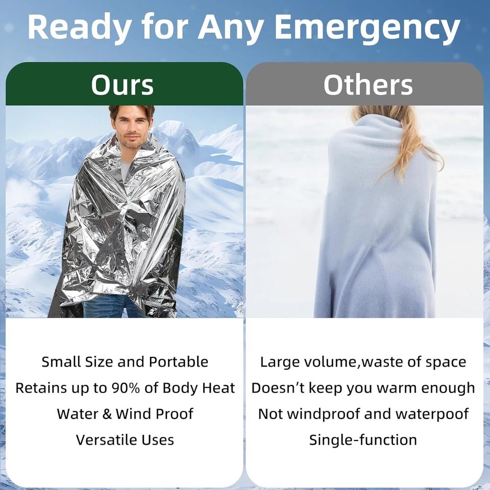緊急用マイラーサーマルブランケット 51.18インチ x 8 - Emergency Mylar Blanket のレビューと価格
