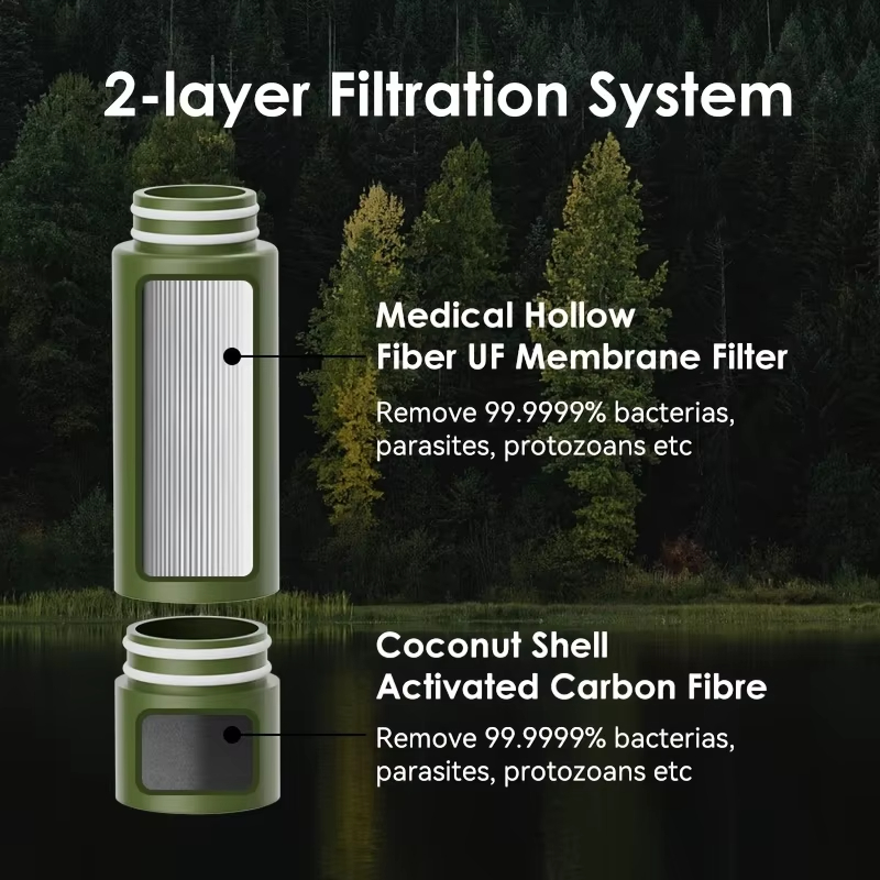 屋外用浄水器 直接飲用ポータブル浄水器 キャンプ用浄水器ポン - Outdoor Camping Direct のレビューと価格