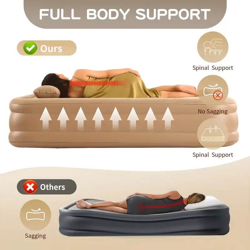 インテリアエアマットレス グランピングマット PVC インフ - Bed Outdoor Camping のレビューと価格